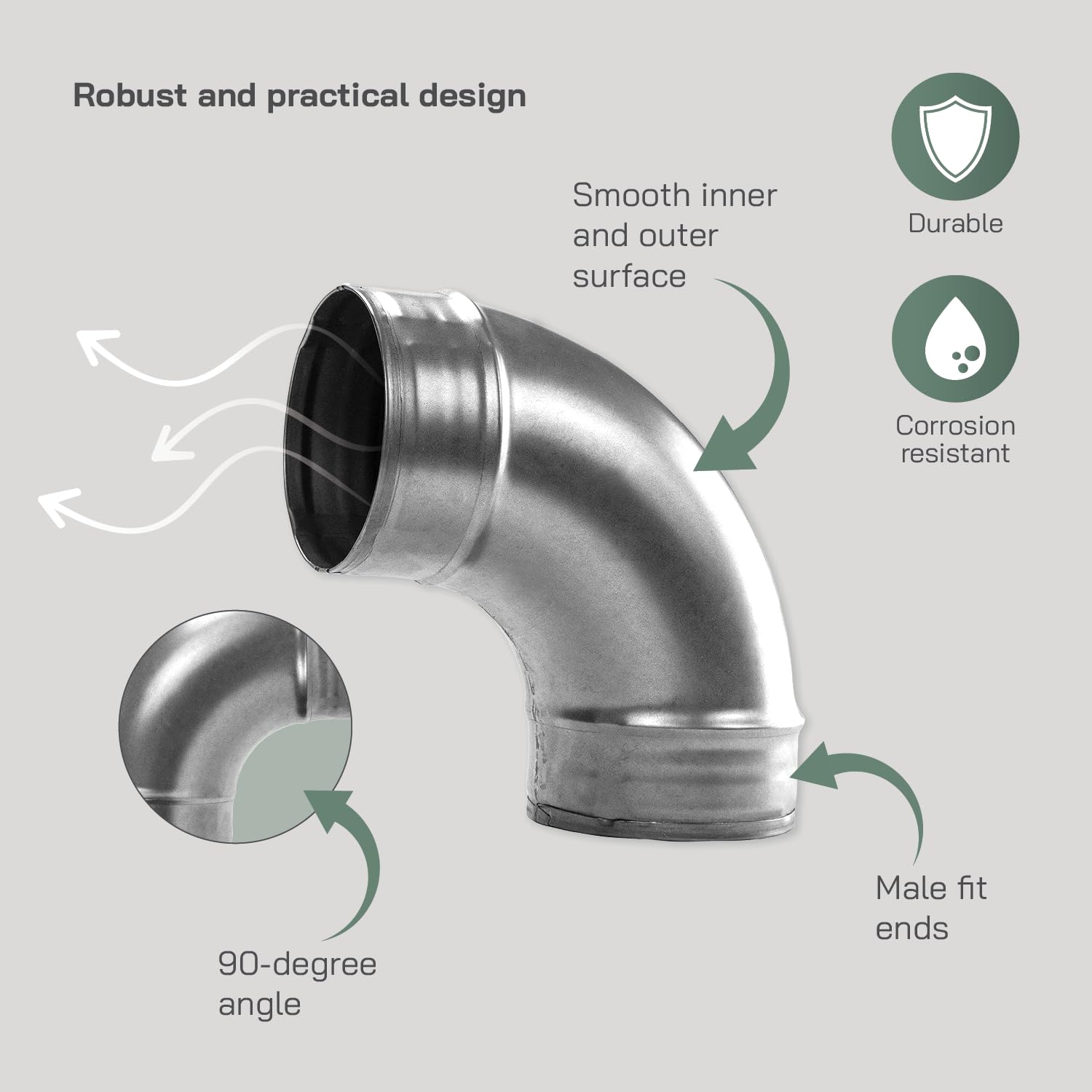 Vent Systems 4" Inch 90 Degree Elbow Duct Connector – Heavy-Duty Galvanized Steel Round Pipe Fitting – Rust-Resistant HVAC Exhaust Coupler for Dryer Vent, Heating, Cooling and Air Duct Systems - Image 3