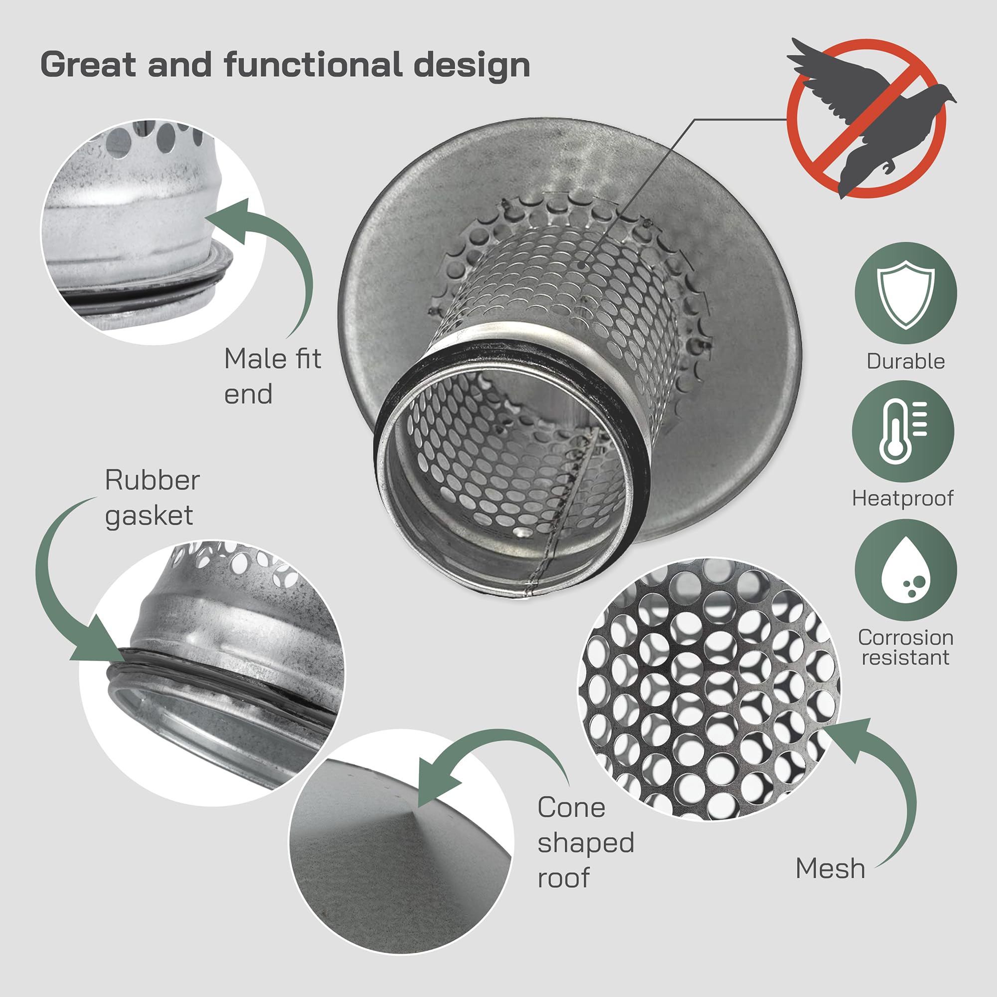 Vent Systems 4" Inch Round Chimney Cap – Galvanized Steel Roof Vent Cap with Rubber Seal - Heavy-Duty Rain Vent Cover for Wood Stoves, Exhaust Vents, Furnace Pipes, HVAC Flue Protection – Outdoor Use - Image 3