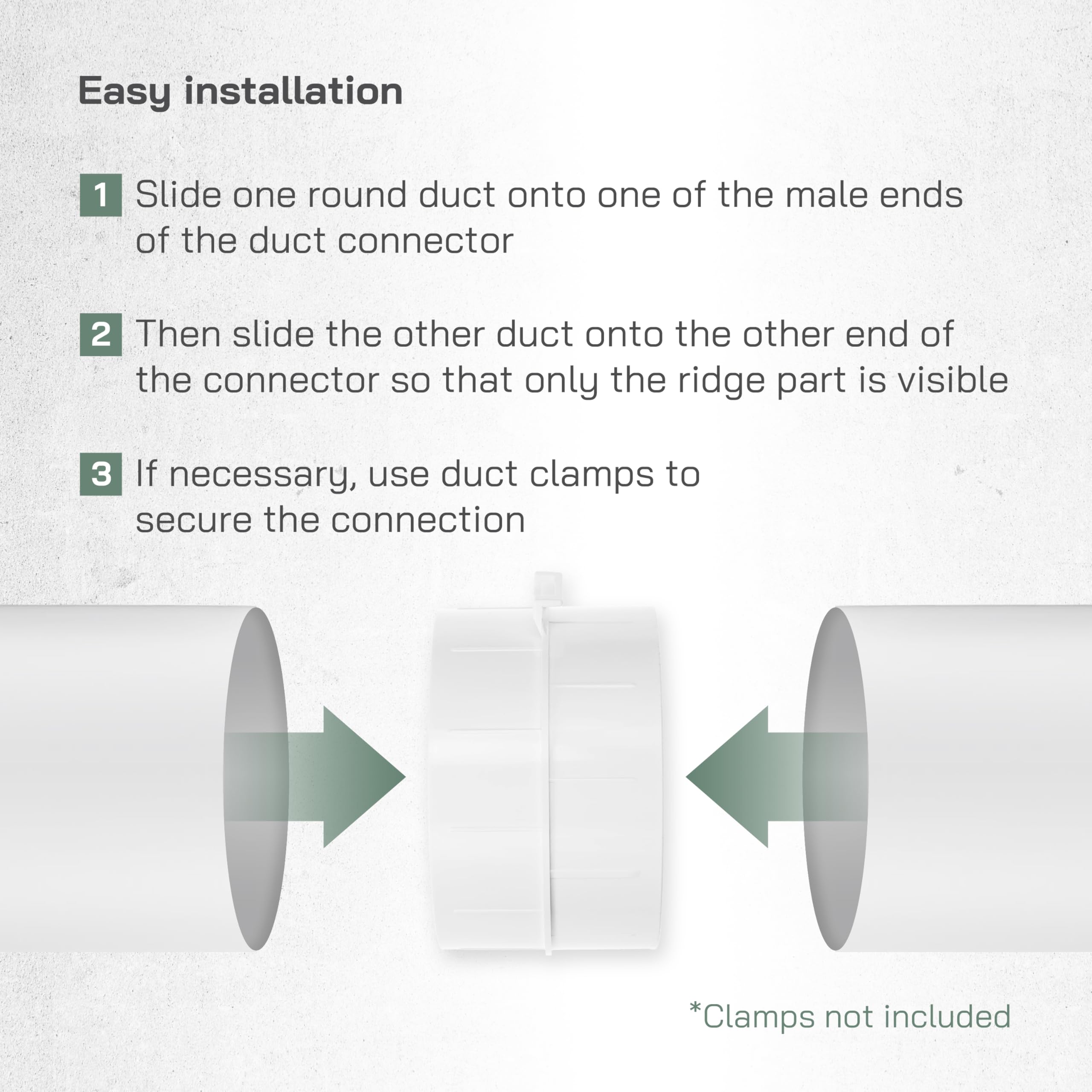 Vent Systems 4" Inch - White - Male Fit Duct Pipe Connector - ABS Plastic - Hose Dryer Vent Coupler - Flexible Or Straight Duct Coupler - Ducting Connection 4 Inch - Image 4