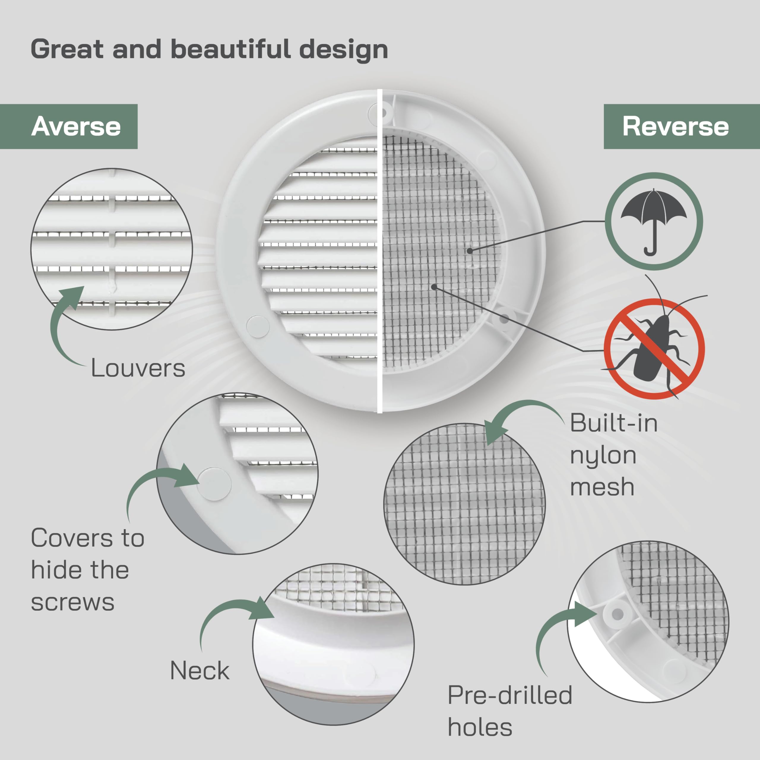 Vent Systems 4" Inch White Plastic Vent Cover - Durable Round Air Duct Grille with Built-in Protective Mesh - Easy to Install Wall or Ceiling - for Bathroom, Kitchen, Garage - Indoor and Outdoor Use - Image 3