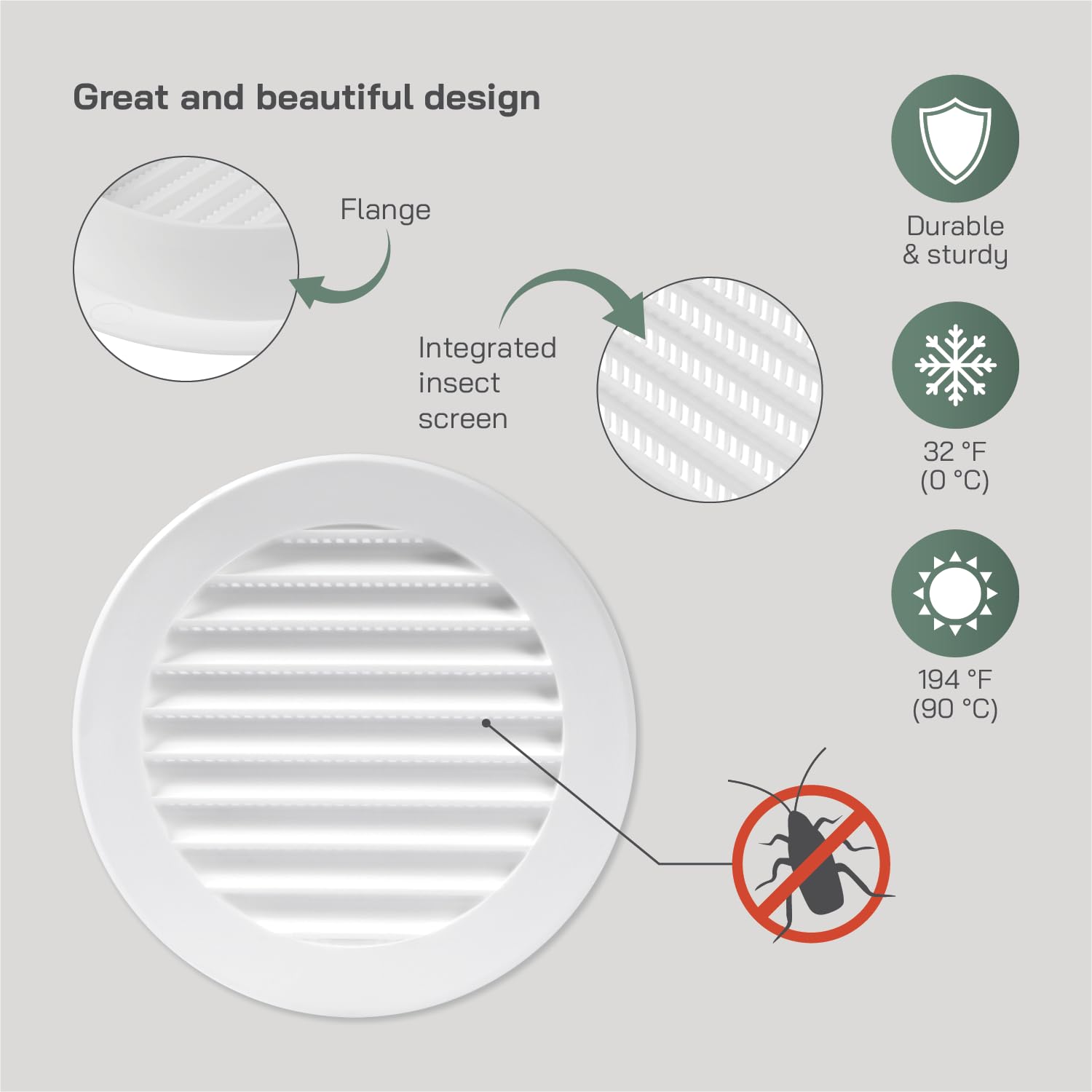 Vent Systems 4'' Inch White Soffit Vent Cover - Round Air Vent Louver - Grill Cover - Built-in Insect Screen - HVAC Vents for Bathroom, Home, Office, Kitchen - Image 3