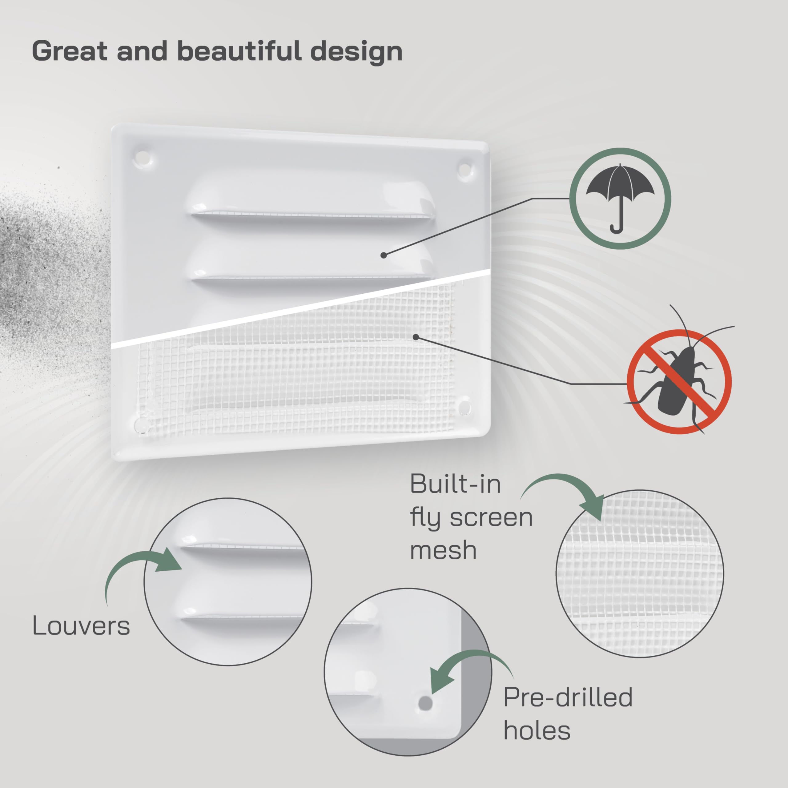 Vent Systems 5.5" x 4" Inch (Overall Dimensions) - White - Air Vent Cover - Metal Air Return Grill with Built-in Protection Mesh - HVAC Vent Duct Cover for Home Improvement - Image 3