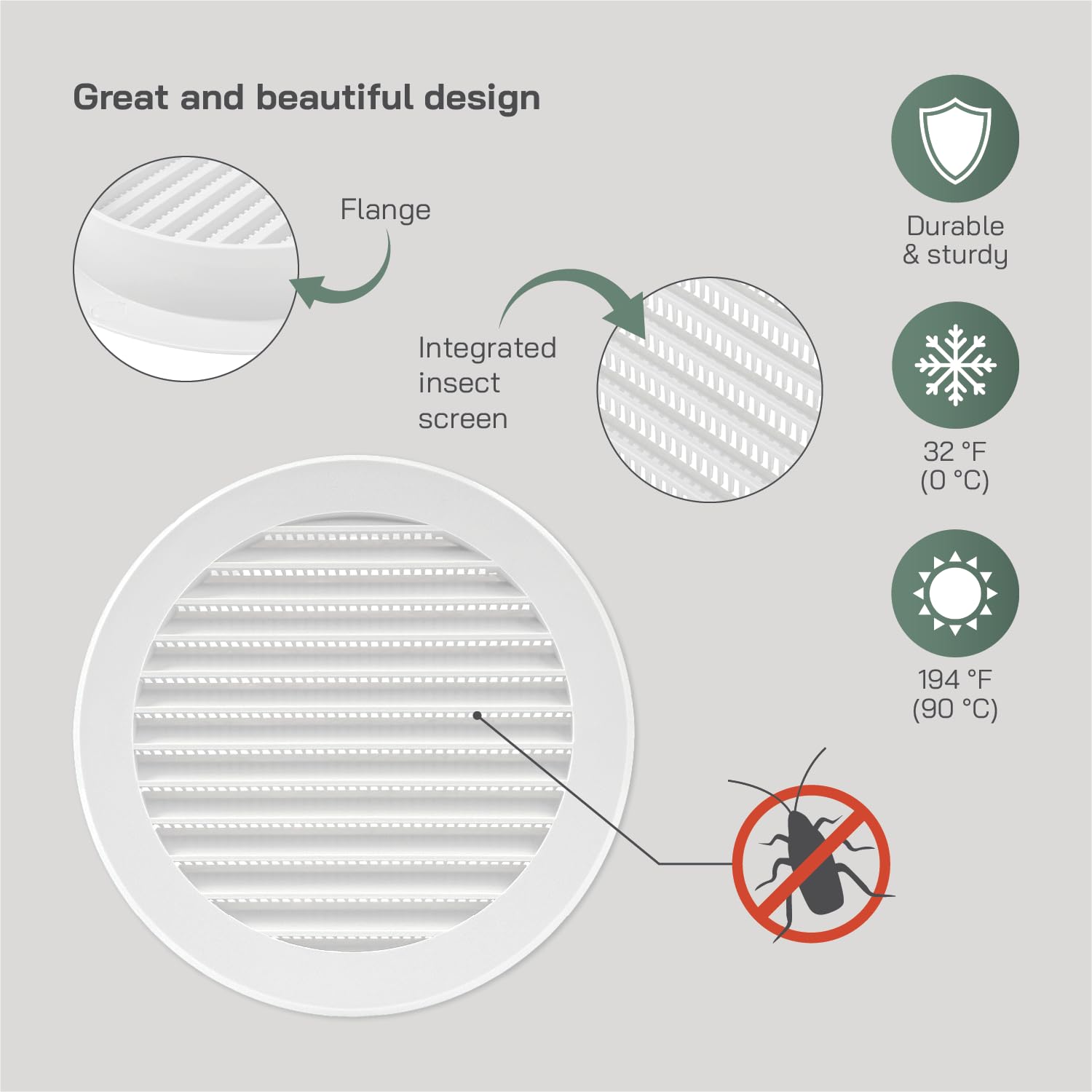 Vent Systems 5'' Inch - Pack of 10 - White Soffit Vent Cover - Round Intake or Exhaust Air Vent Louver with Screen Mesh - Air Supply HVAC Ventilation for Bathroom, Home Office, Kitchen - Image 3