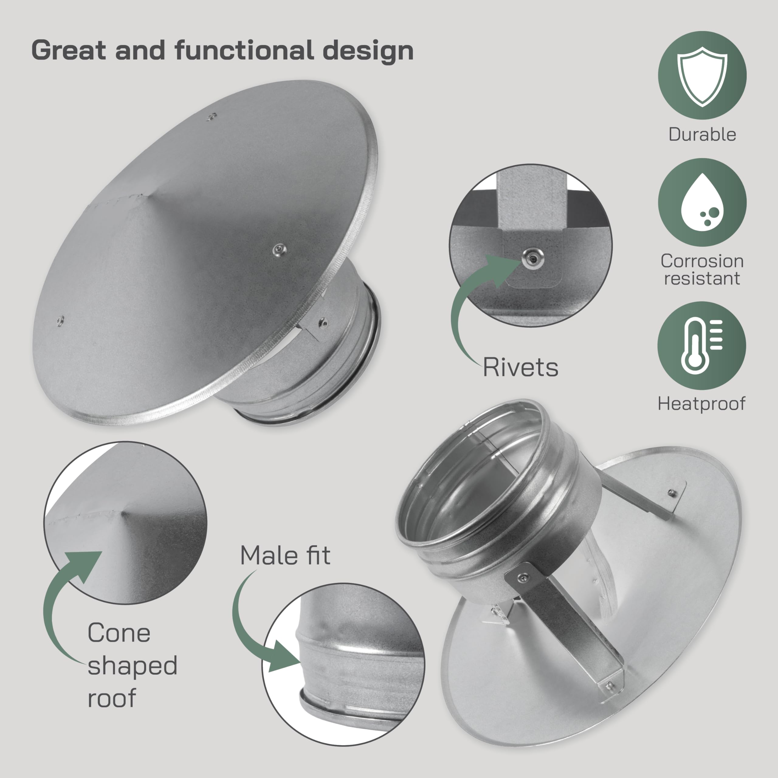 Vent Systems 5" Inch Round 360 Vent Cap - Galvanized Metal - House Exhaust Roof Cap for Perfect Insulation - Chimney Flue Cover, Rooftop Vent Cap - Wind Resistant Chimney Cap 125 mm - Image 3