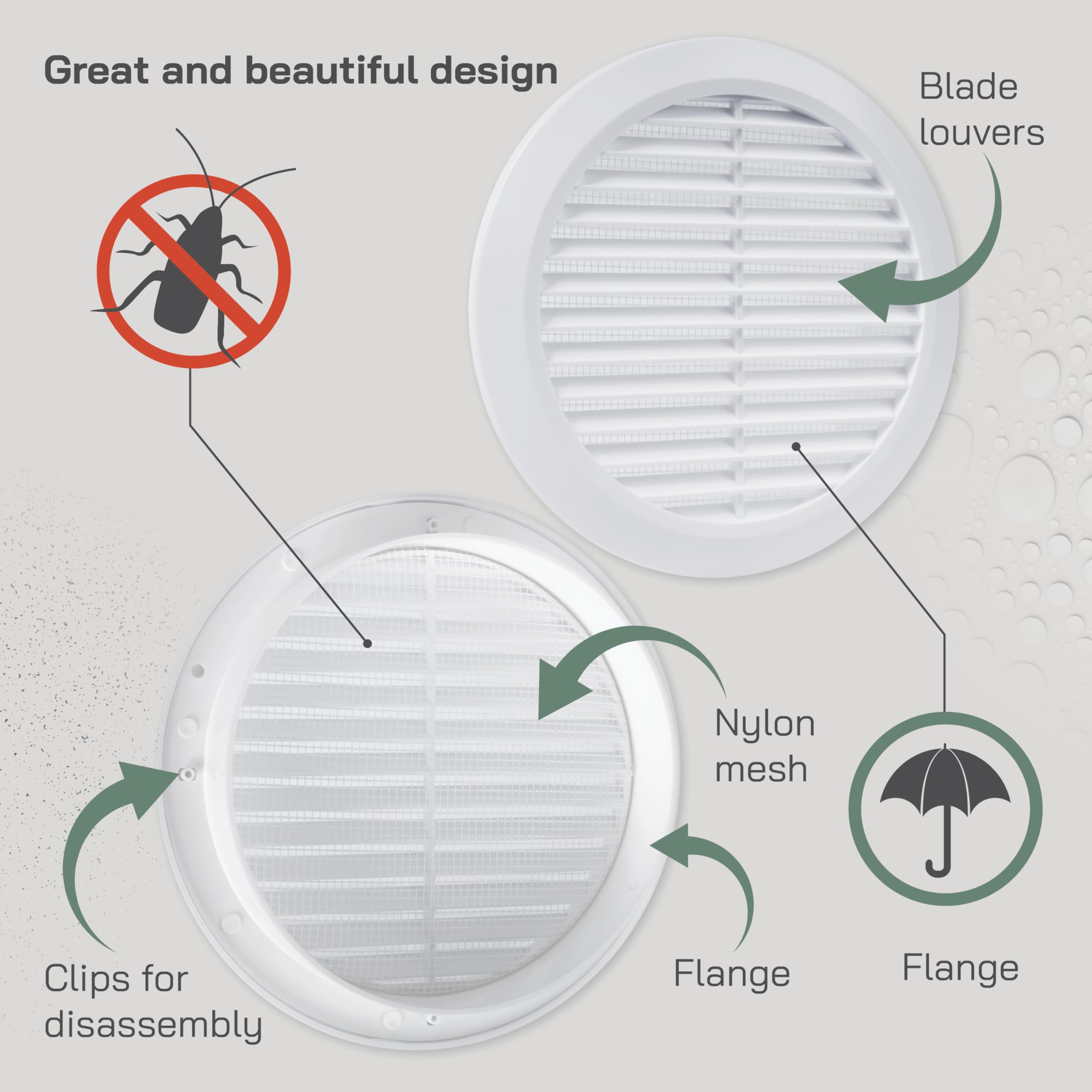 Vent Systems 6'' Inch - White - Soffit Vent Cover - Round Air Vent Louver - Grill Cover - Built-in Mesh Screen - HVAC Vents for Bathroom, Home Office, Kitchen - Plastic Gable Vent - Image 3