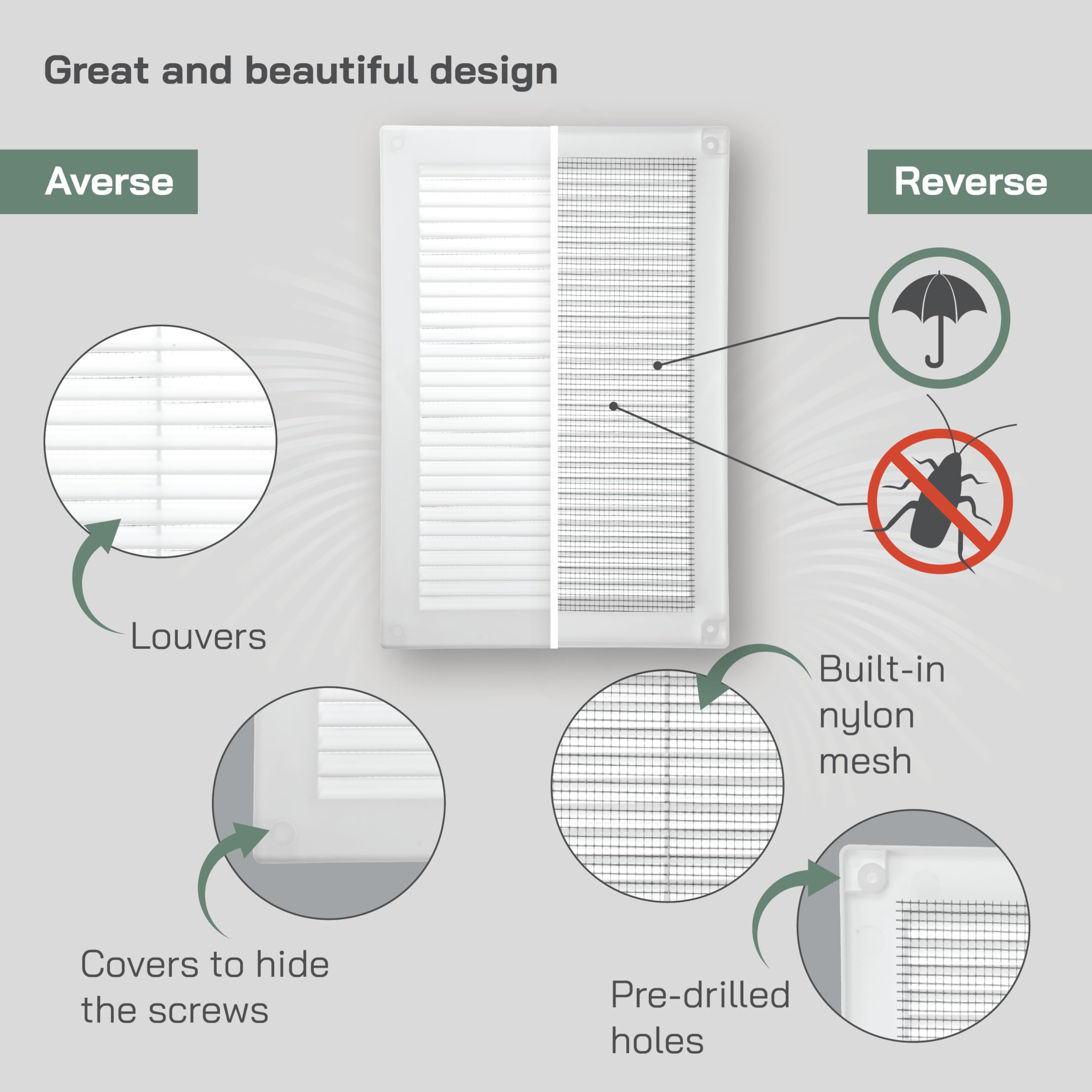 Vent Systems 6" x 10" Inch (Opening Dimensions) - Plastic White Soffit Vent Cover - Flat Rectangular Air Vent Grille - Air Vent Deflector - HVAC 8" x 12" Inch (Overall Dimensions) - Image 3